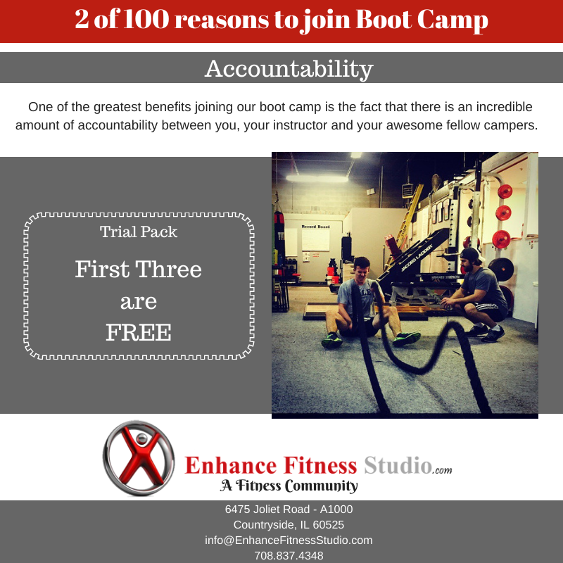 Fitness Boot Camp Classes: La Grange, IL 60525
